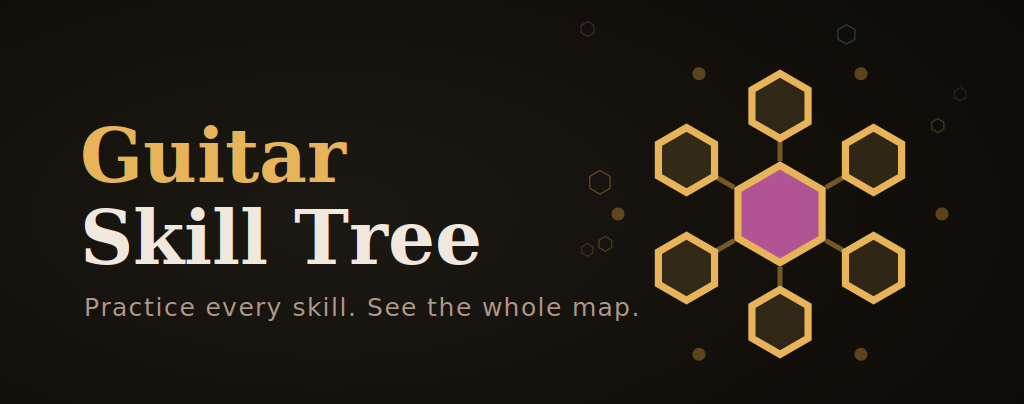 Guitar Skill Tree